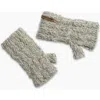 Turtle Fur Mika Wool Fingerless Mittens In Multi