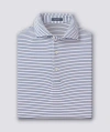 Turtleson Dylan Stripe Performance Polo In Blue