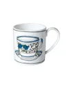Twig New York Heritage Bachelor Button Mug In Multi