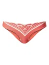 Twinset Abstract-print Bikini Bottom