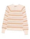 Twinset Beige And Cream Striped Knit Sweater In Multi