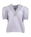 Twinset Blouse Lilac