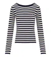 Twinset Twin-set White And Navy Sweaters In White