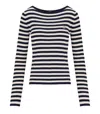 Twinset Woman Sweater White Size Xs Viscose, Polyester In Blue