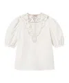 Twinset Twin-set V-neck Shirt With Lace Detail In White