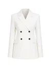 Twinset Buttoned Double-breasted Blazer In White