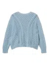 Twinset Cable-knit Open-work Sweater In Blue