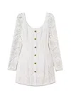 Shop Twinset Dresses In White
