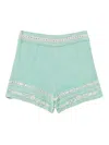 Twinset Embroidered High-waisted Shorts