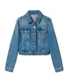 Twinset Flap-pocket Denim Jacket In Indigo