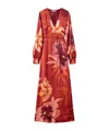 Twinset Floral-all-over-printed Dress In Brick Red