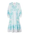Twinset Robe Longue Florale En Ramie