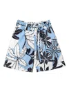 Twinset Floral-print Shorts In Blue