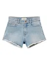 Twinset Frayed Denim Shorts In Blue