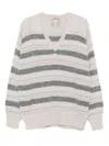 Twinset Horizontal Striped Knit Sweater With V-neckline In Gray