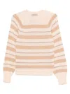 Twinset Beige And Cream Striped Knit Sweater In Neutral