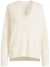 Twinset Suéter Cuello Redondo - Blanco In Neutral