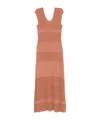 Twinset Twin-set Maxi Dress With Deep V-neckline