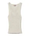 Twinset Knitted Top In White
