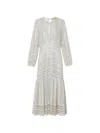 Twinset Dress Woman Color Water In Gray