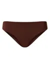 Twinset Bikini Briefs With Oval T In 褐色