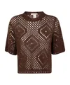 Shop Twinset Open-knit Short-sleeve Top