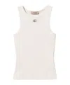 Twinset Oval T Ribbed Top In White
