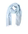 Twinset Pattern Scarf In Blue