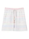 Twinset Striped Drawstring Shorts In White