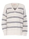 Twinset Horizontal Striped Knit Sweater With V-neckline In Gray