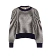 Twinset Striped Pullover