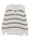 Twinset Horizontal Striped Knit Sweater With V-neckline In Gray