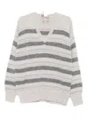 Twinset Horizontal Striped Knit Sweater With V-neckline In Gray