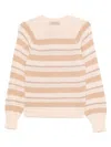 Twinset Beige And Cream Striped Knit Sweater In Neutral