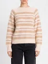 Twinset Sweater In Neutral