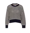 Twinset Striped Pullover In Blue