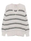Twinset Horizontal Striped Knit Sweater With V-neckline In Gray