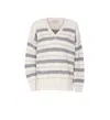 Twinset Horizontal Striped Knit Sweater With V-neckline In Gray