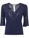 Twinset Twin-set Sweater