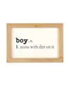 Two's Company Boys Noise With Dirt On It Wall Art In One Color