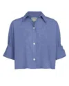 Twp Next Ex White/navy In Blue