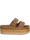 Ugg Sandali Aubrey Slide
