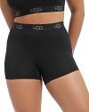 Ugg Alexiah Fitted Boxer Briefs In Black