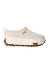Ugg Ventura Daze Mules In White