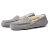 Ugg Ansley In Multi