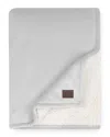 Ugg Bliss Reversible Sherpa Throw Blanket