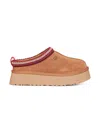 Ugg Tazz Ii Platform Mule Slippers Women In Brown