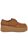 Ugg Cityfunc Derby Shoes