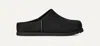 Ugg Classic Leather Clog In Black