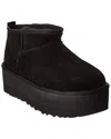 Ugg Classic Ultra Mini Suede Platform Boot
